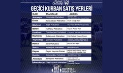 HBB, kurban satış noktalarını açıkladı