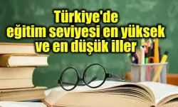 Türkiye'de eğitim seviyesi en yüksek ve en düşük iller✍️