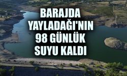 Barajda Yayladağı'nın 98 günlük suyu kaldı