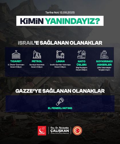 Çalışkan’dan Gazze-İsrail Çıkışı: “Kimin Yanındayız?”