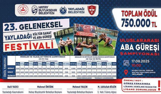 Yayladağı Kültür Sanat Ve Aba Güreşi Festivali Başlıyor