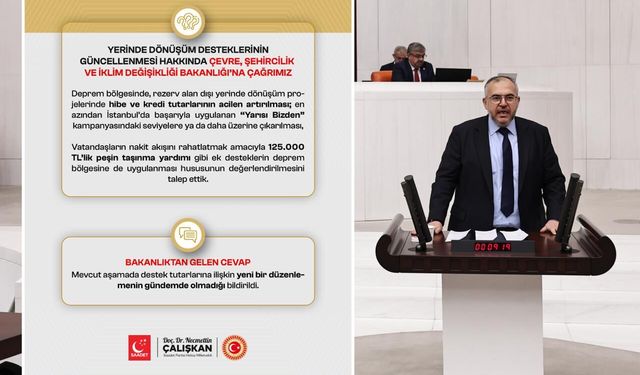Çalışkan’ın Yerinde Dönüşüm Desteklerinin Artırılması Talebine Bakanlıktan Olumsuz Yanıt