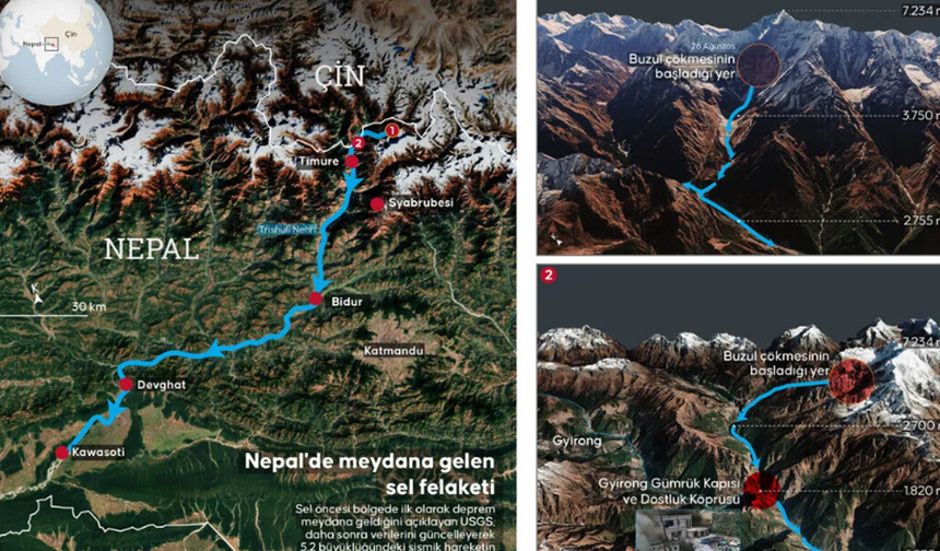 Nepal'deki Sel Felaketinde Ölü Sayısı 600'ü geçti